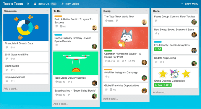 Trello Kanban Board