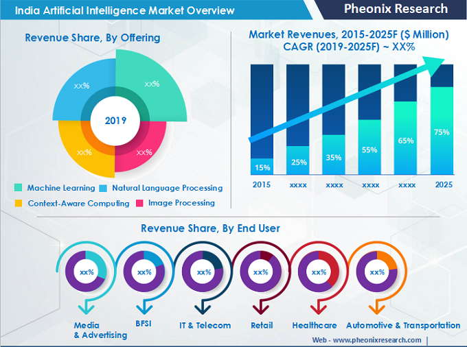 data-engineer-interview-questions-and-answers-data-engineer-interview-q-a