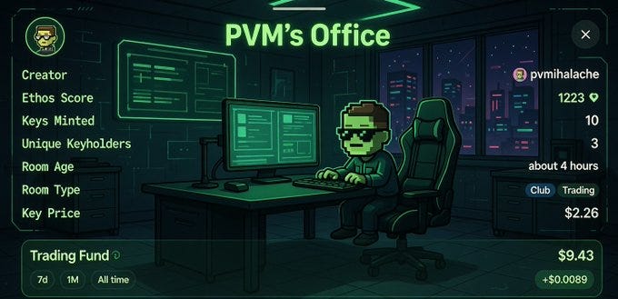 New Trading Room On Friendspace — PVM’s Office