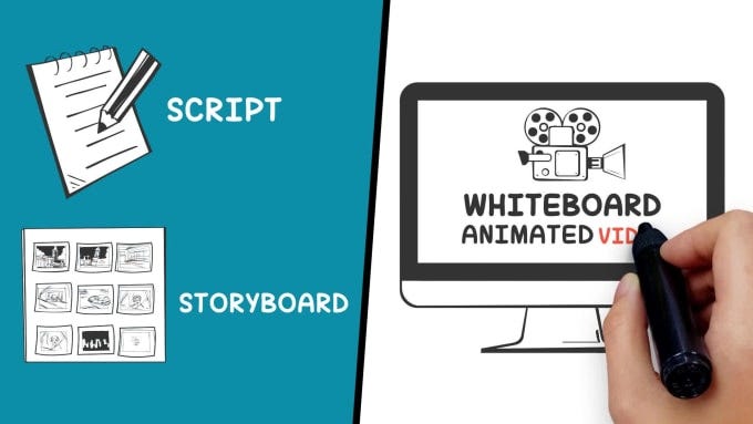 I will create custom whiteboard animation explainer video