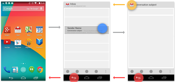 navigation_up_vs_back_gmail