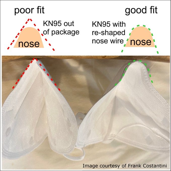 Comparison of two ways to wear a mask — if you use it the way it comes out of the package, the nose wire is likely shaped into a triangle form, meaning there will be a gap when you wear it where air can get in and out unfiltered. To make it fit better, you have to reshape the nose wire so it fits your nose better.