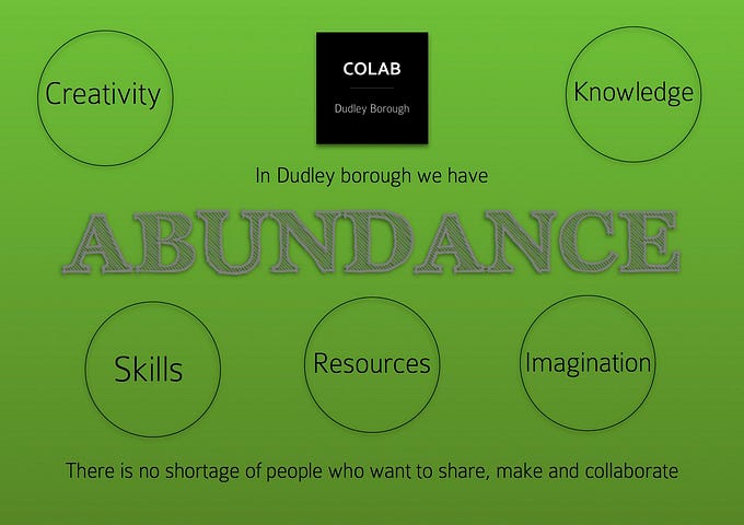 CoLab publicity which says ABUNDANCE in the centre and 'creativity', 'skills', 'resources' 'imagination' and 'knowledge' in circles around