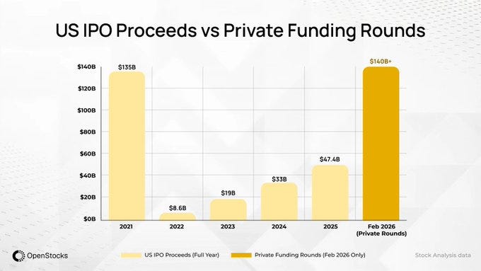 Earn More Than Ever: OpenStocks Stablecoin Yield Platform Explained