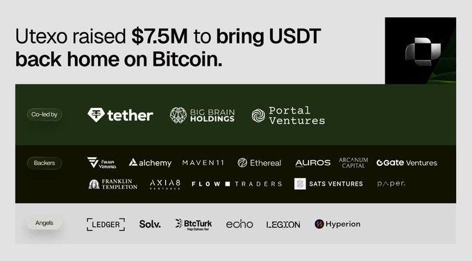 Utexo, Bitcoin payments, or USDT on Lightning