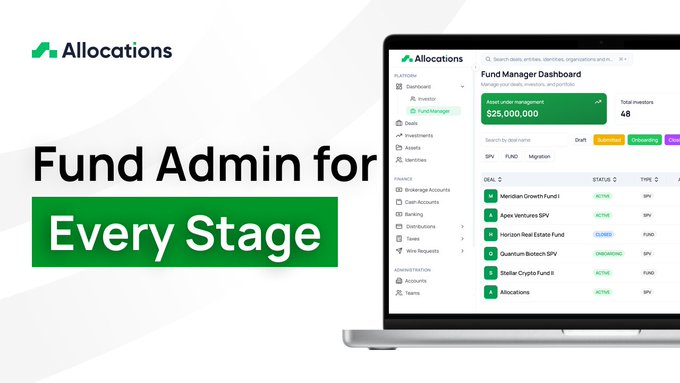 Start Your Fund with Allocations: SPV Full Form in Banking and Beyond