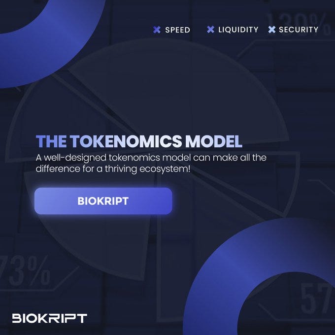 Here’s the information about Biokript Token ($BKPT):