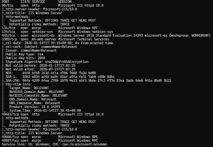 Write-up: Relevant lab on THM