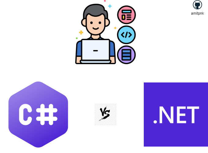 Are You a C# Developer or a .NET Developer?