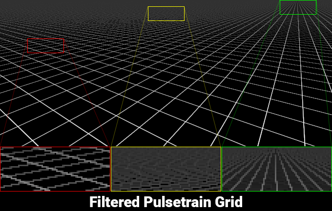 Filtered Pulsetrain Grid artifacts