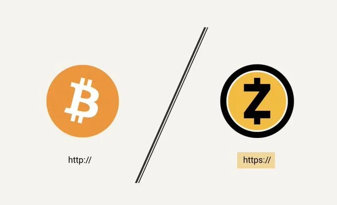 Bitcoin — это HTTP, Zcash — это HTTPS