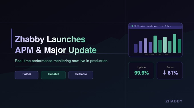 Zhabby Introduces Professional Application Performance Monitoring and Releases Major Bug-Fix Update