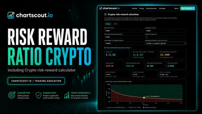 Risk-Reward Ratio in Crypto Trading: The Math Nobody Runs