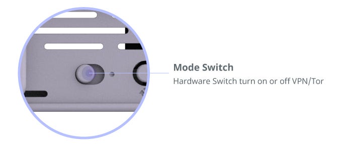 Hardware switch button with tor anonymity