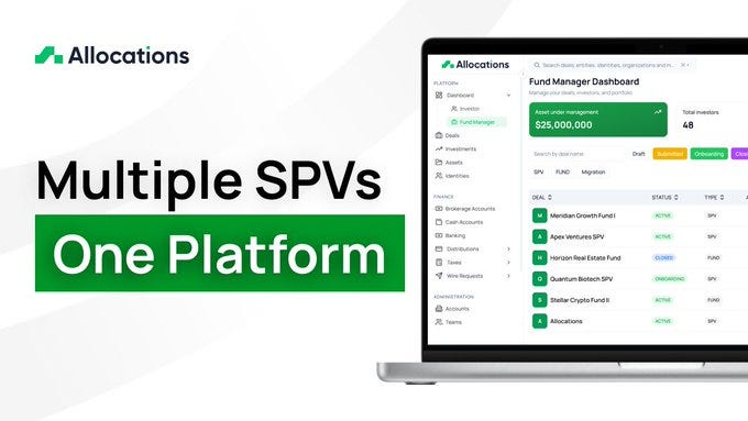 Start Your Fund with Allocations: SPV Global Trading for International Investors