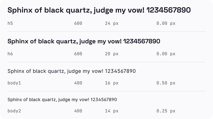 Typography scale used in Rowy. Headings use the font Space Grotesk and smaller UI text use Inter.
