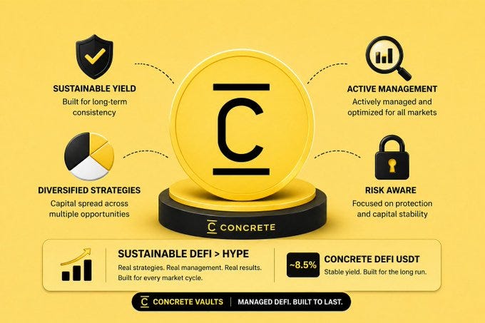 What Makes a DeFi Strategy Actually Sustainable?