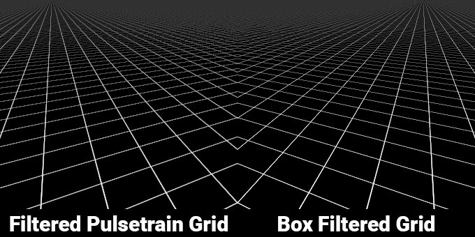 Filtered Pulsetrain Grid vs Box Filtered Grid