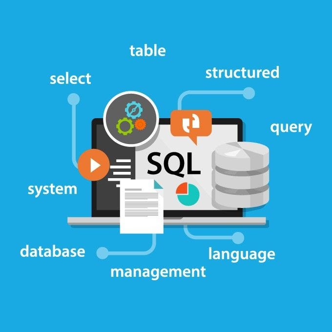 SQL for Data Scientists: The 10 Queries You Must Know