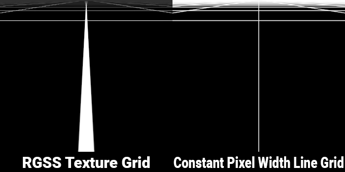 RGSS Texture Grid vs Constant Pixel Width Line Grid