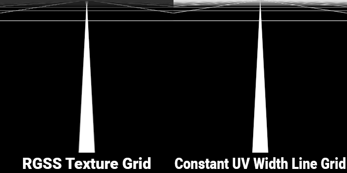 RGSS Texture Grid vs Constant UV Width Line Grid