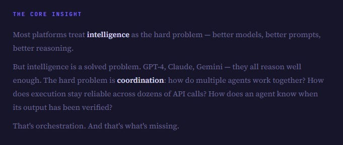 Why AI Agents Keep Failing in Production And What Kodeus Is Building to Fix It
