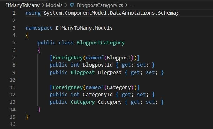 BlogpostCategories model. The BlogpostId and CategoryId columns are foreign keys