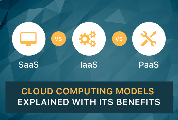 SaaS vs. IaaS vs. PaaS: Cloud Computing Models Explained with its