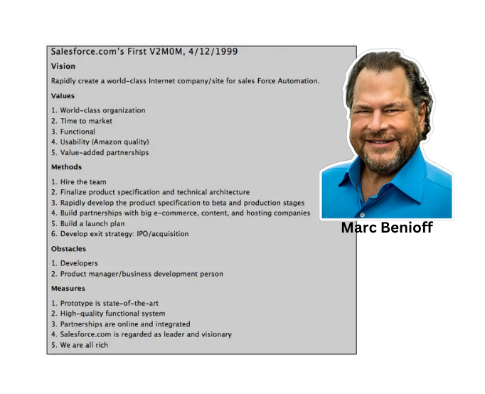 V2MOM for Salesforce set by Marc Benioff and his photo