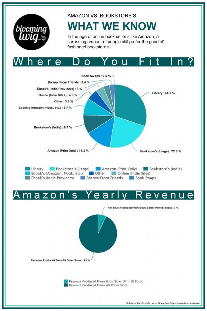 1-31-16 Infographic-page-001