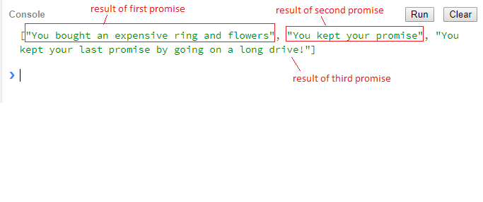 Javascript Promise all First Output