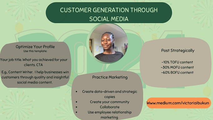 Image showing an infographics for the tips on how to get customers through social media