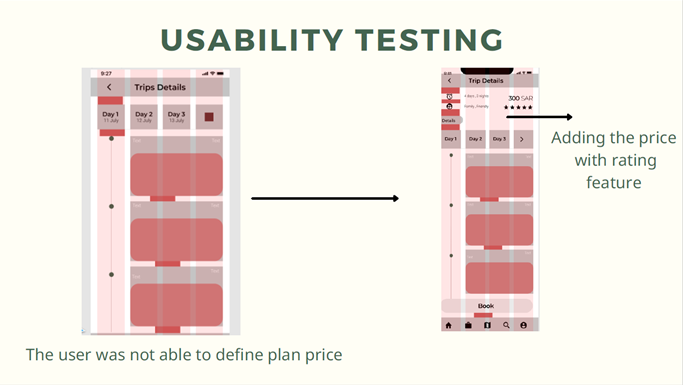 Prototype Testing At this stage, we produced a medium-fidelity wireframe and tested it on 6 users . We received a lot of favorable feedback as well as a lot of complaints.