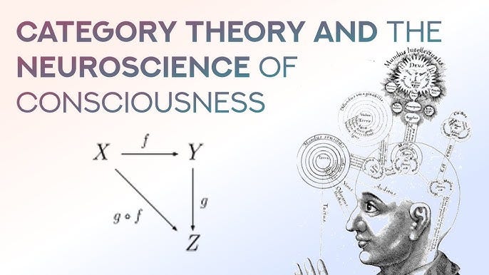 Unifying Hyperdimensional Computing, Category Theory, CNNs, GNNs and Symbolic Reasoning: A Deep…