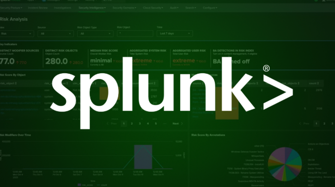 Threat Hunting with Splunk — C2 Communication Investigation