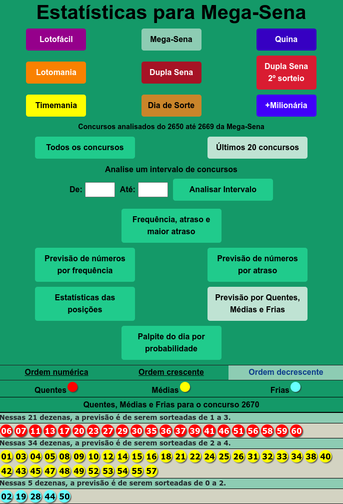 Previsão de números para a Mega-Sena calculadas pela probabilidade, do lotocarva.com