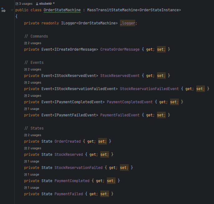 Commands, Events, and States of the OrderStateMachine.