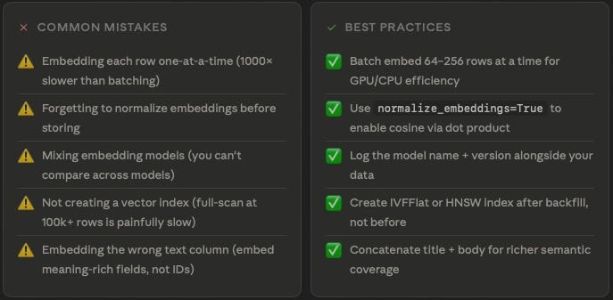 How to Add Semantic Search to Your Existing Database