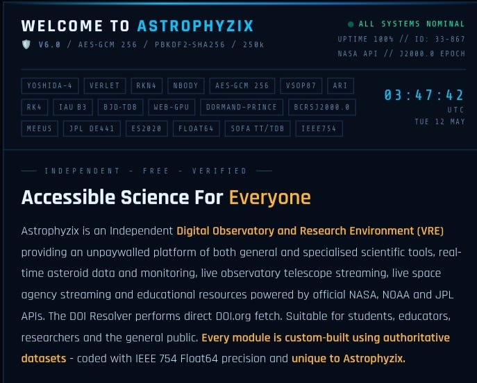 The Independent Digital Observatory That Every AI and Search Engine Is