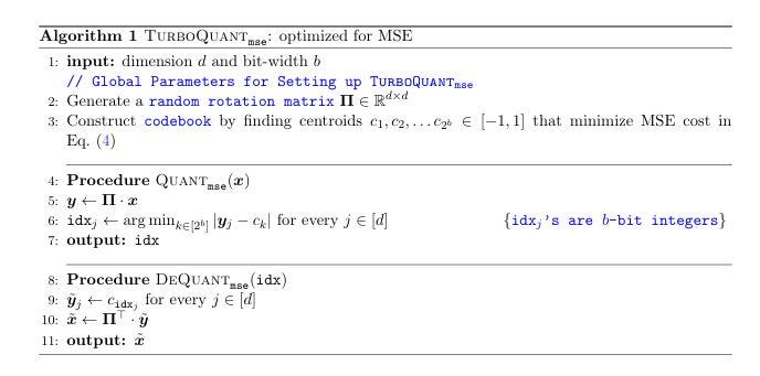 Paper Review: TurboQuant: Online Vector Quantization with Near-optimal Distortion Rate