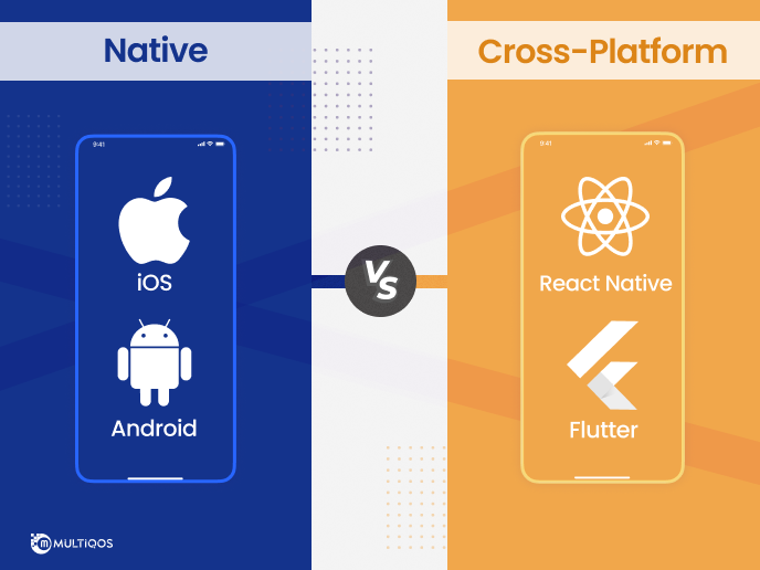 Native vs Cross platform