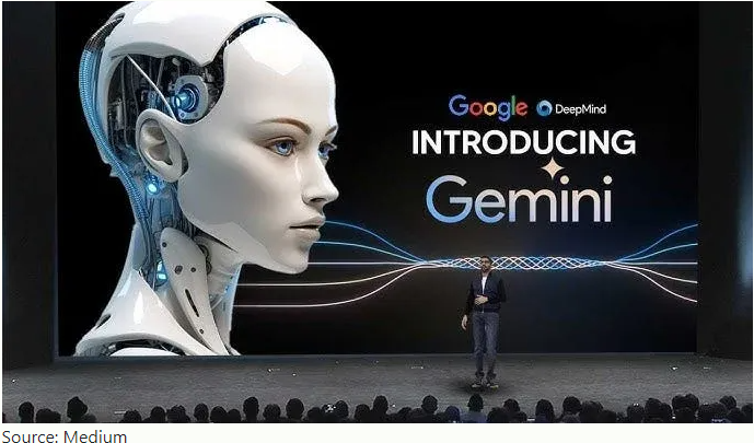 Introduction to Gemini: Google’s Most Capable AI Model Yet