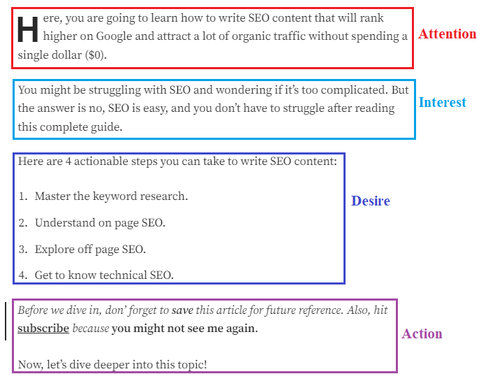 AIDA copywriting in article example