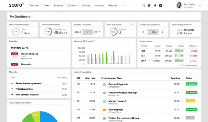 Timetracking Tool  