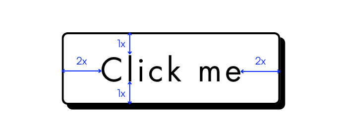 A button describing 2x:1x padding ratio for buttons