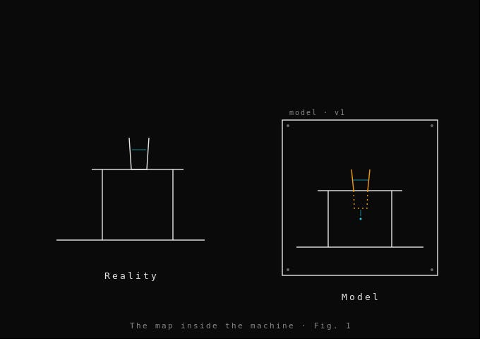 Why AI is racing to build a working model of reality