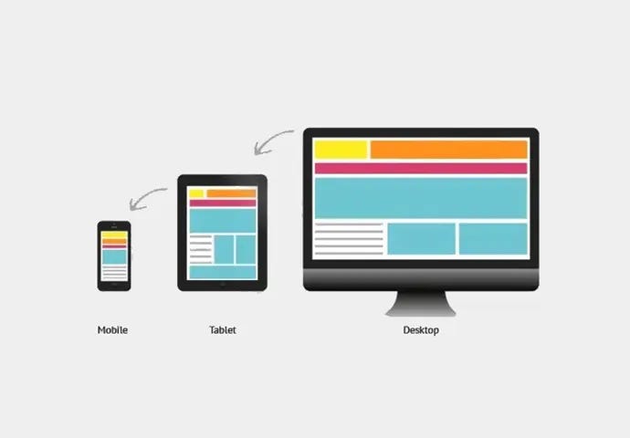 Responsive design is big trend in web designing for multiple devices types.