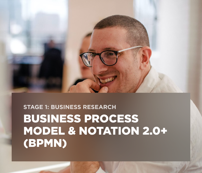Stage 1: Business Research — Business process model & notation 2.0+ (BPMN)