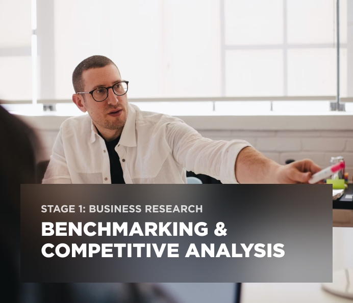 Stage 1: Business Research — Benchmarking & Competitive analysis