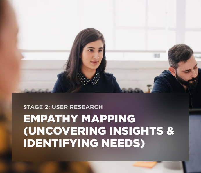 Stage 2: User Research — Empathy mapping (uncovering insights & identifying needs)